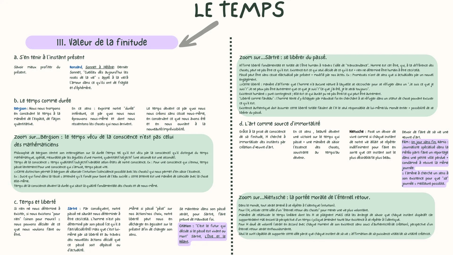 Un temps irréversible
a. L'irréversibilité essentielle du temps
temps: marqué par le fait de
ne passer que dans un sens =
Passé->Avenir (pas