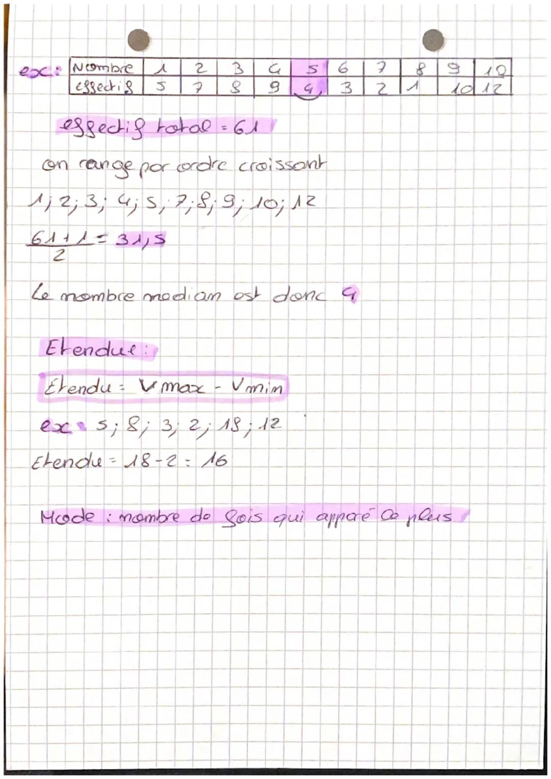 1
STATISTIQUE
Effectif: mombre de sois
Frequence: effectif sur effectig total
Moyenne :
effectig telfectig + espectif
Nombres d'effectifs
G+