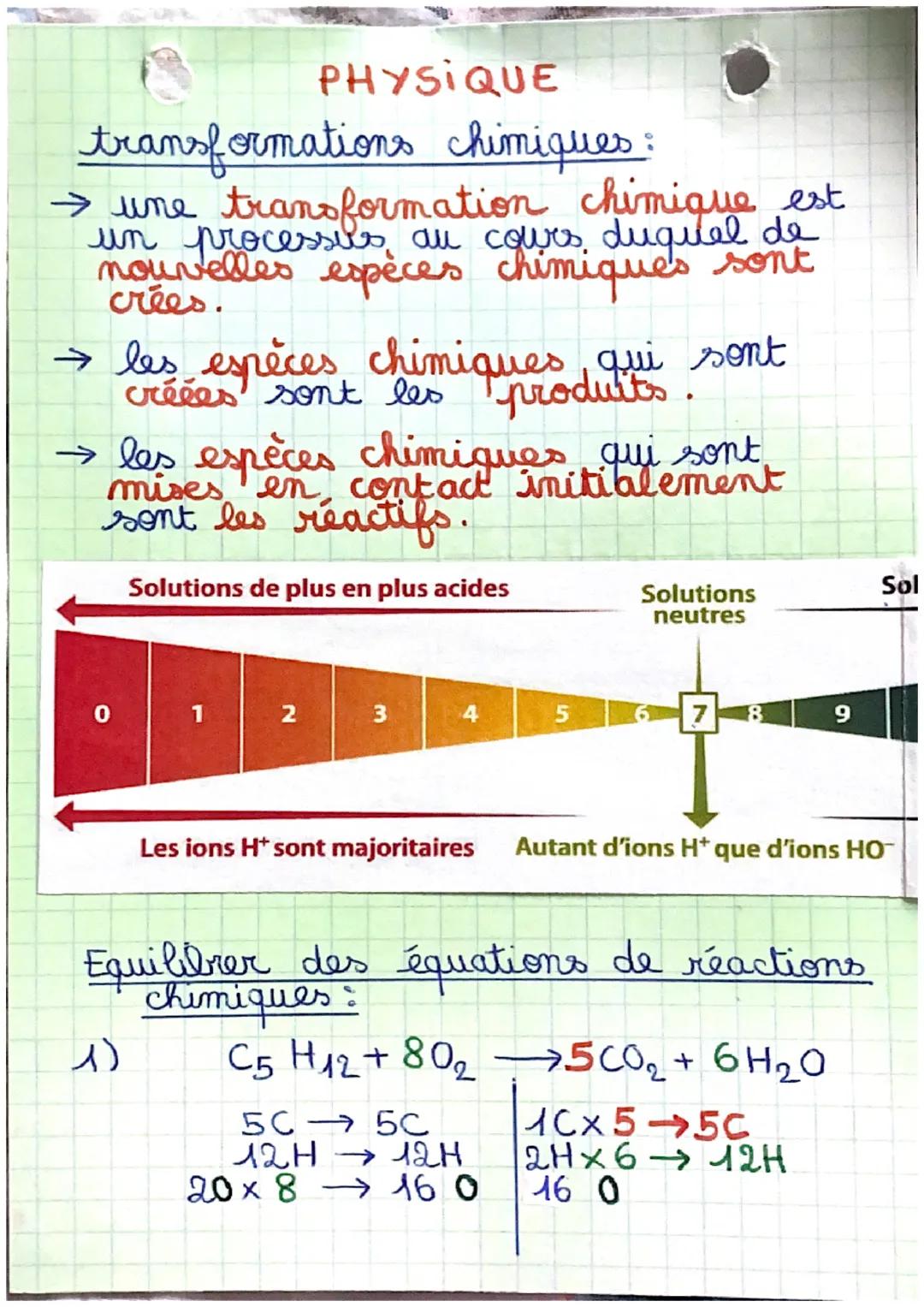 # PHYSIQUE

transformations chimiques :

→ une transformation chimique est
un processus au cours duquel de
nouvelles espèces chimiques sont
