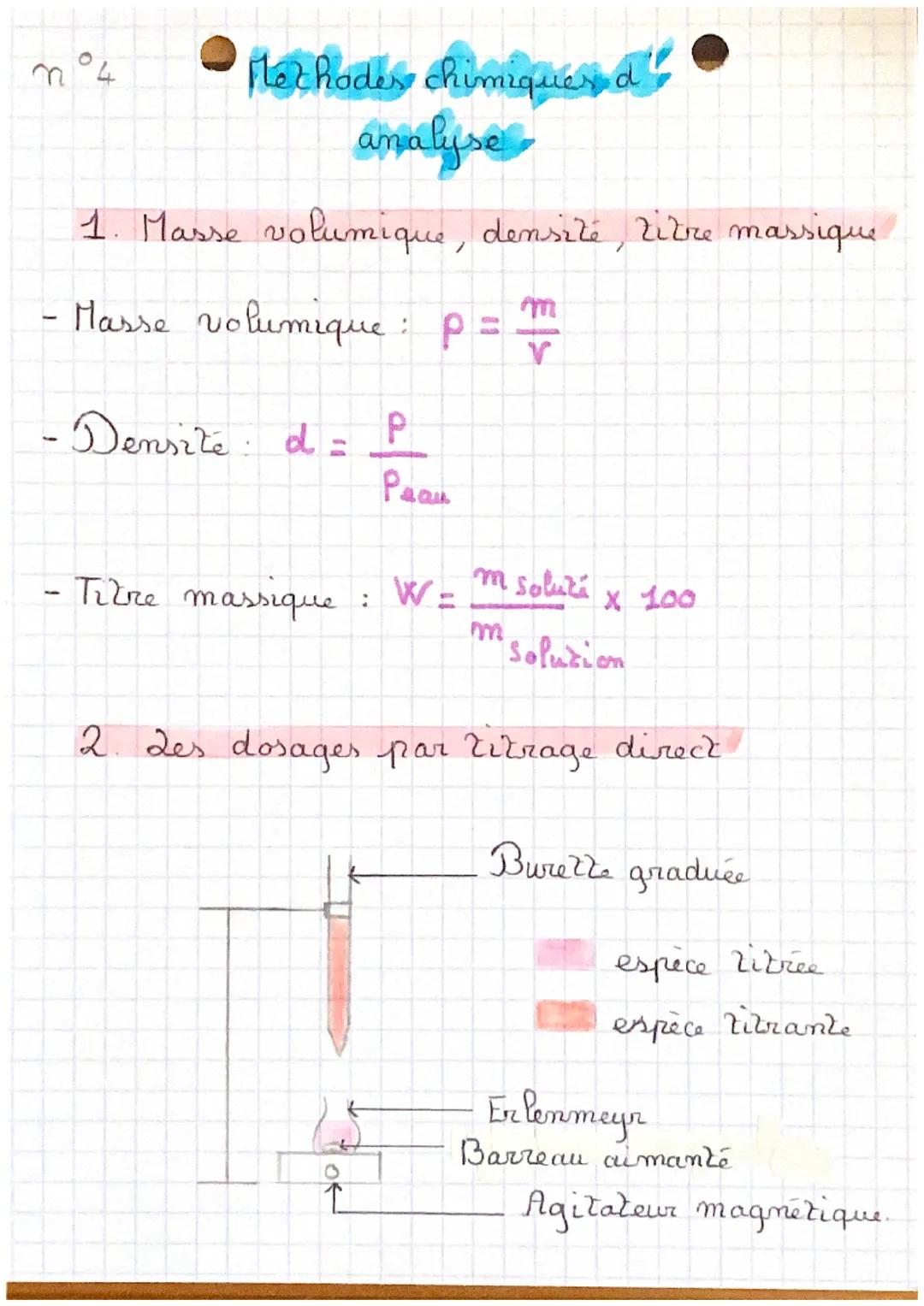 n°4
# Methodes chimiques d'
analyse

1. Masse volumique, densité

- Masse volumique: $p = \frac{m}{Y}$

- Densité $d = \frac{P}{Paau}$

- Ti