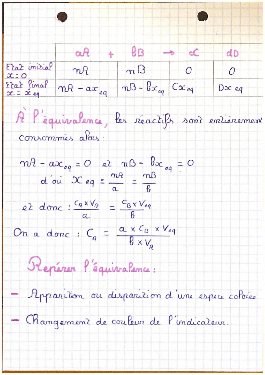 n°4
# Methodes chimiques d'
analyse

1. Masse volumique, densité

- Masse volumique: $p = \frac{m}{Y}$

- Densité $d = \frac{P}{Paau}$

- Ti