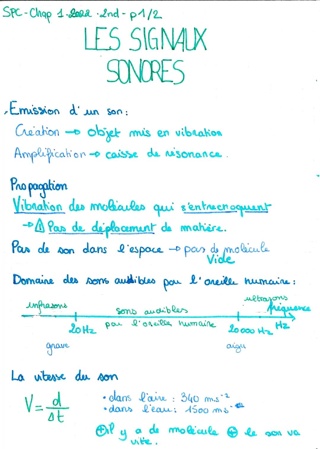 Découvre la Magie du Son: Propagation, Fréquence, et Infrasons vs Ultrasons