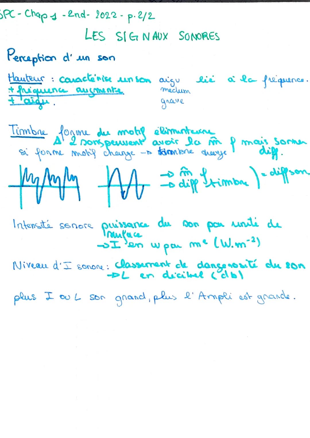 SPC- Chap 1-2002-2nd-p1/2
Emission d'un son:
Creation
Amplification
LES SIGNAUX
SONORES
Propagation
Vibration des molecules qui s'entrechoqu