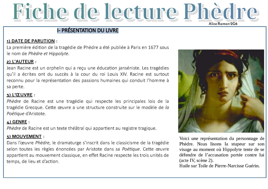 Fiche de lecture sur Phèdre
