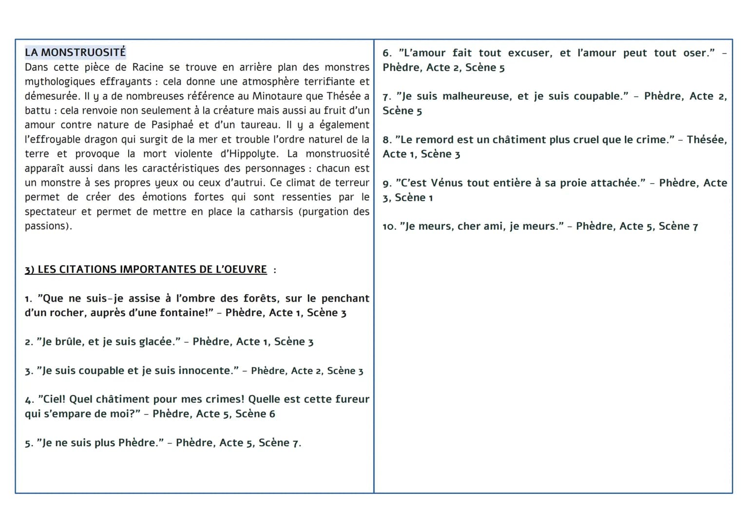 Fiche de lecture Phèdre
1) DATE DE PARUTION:
I- PRÉSENTATION DU LIVRE
La première édition de la tragédie de Phèdre a été publiée à Paris en 