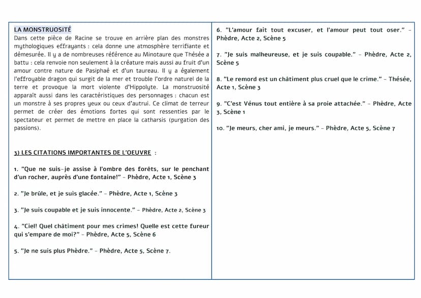 Fiche de lecture Phèdre
1) DATE DE PARUTION:
I- PRÉSENTATION DU LIVRE
La première édition de la tragédie de Phèdre a été publiée à Paris en 