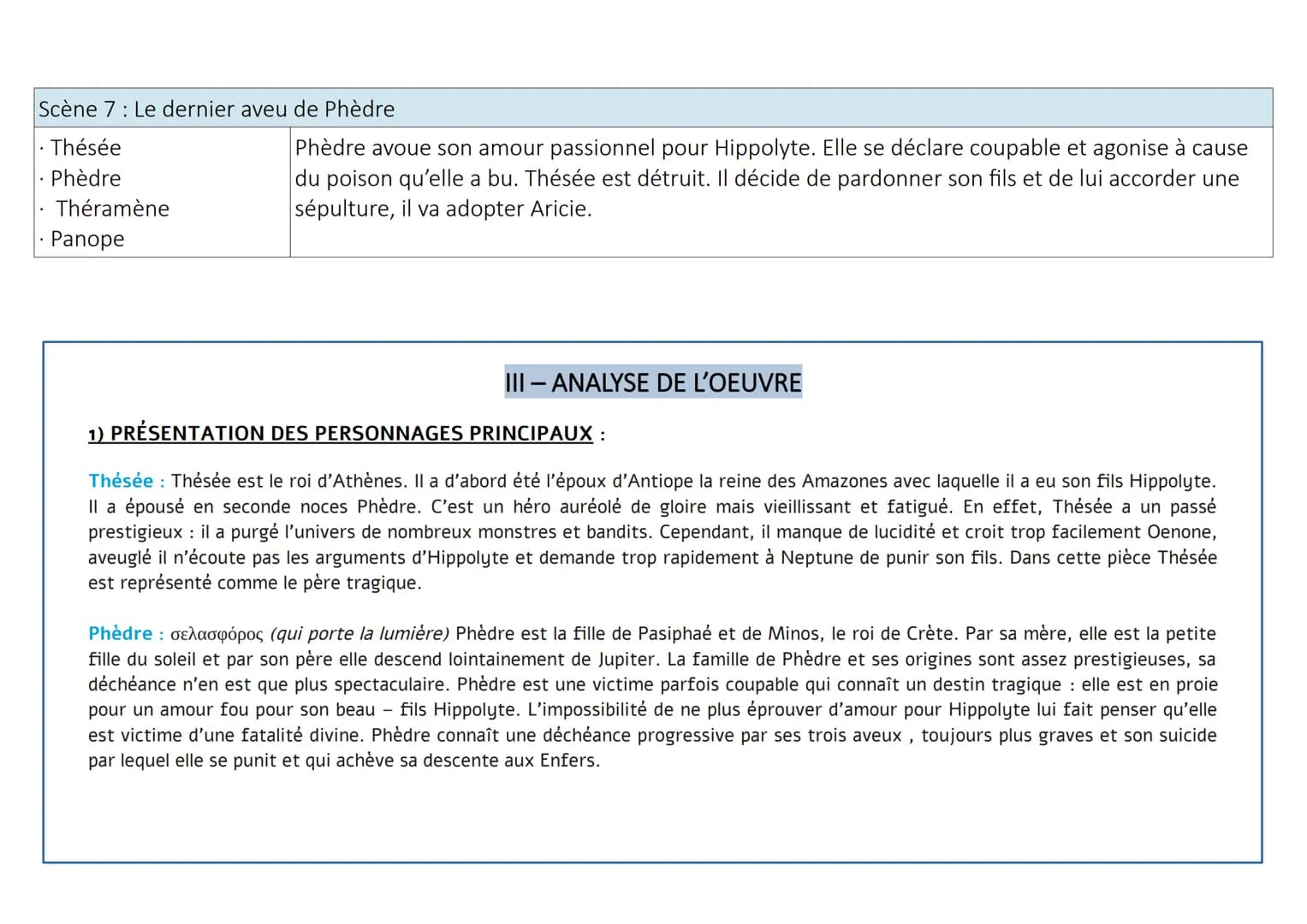 Fiche de lecture Phèdre
1) DATE DE PARUTION:
I- PRÉSENTATION DU LIVRE
La première édition de la tragédie de Phèdre a été publiée à Paris en 