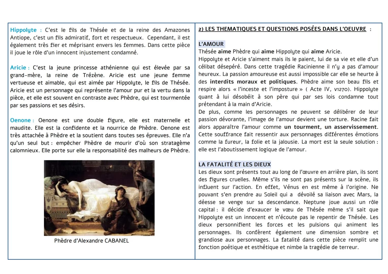 Fiche de lecture Phèdre
1) DATE DE PARUTION:
I- PRÉSENTATION DU LIVRE
La première édition de la tragédie de Phèdre a été publiée à Paris en 