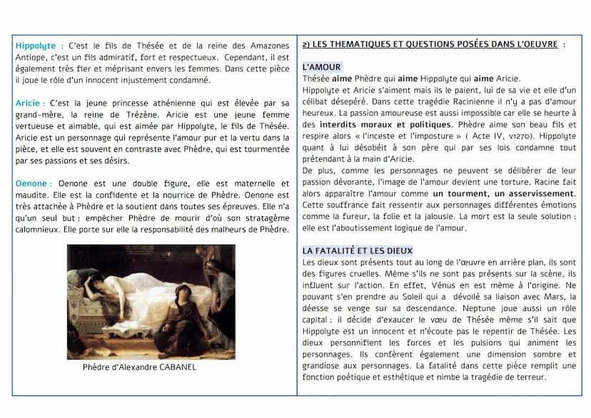Fiche de lecture Phèdre
1) DATE DE PARUTION:
I- PRÉSENTATION DU LIVRE
La première édition de la tragédie de Phèdre a été publiée à Paris en 