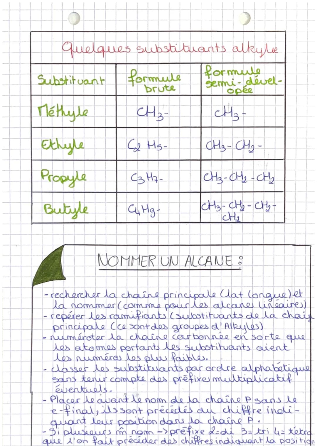 Les formules:
1 formule développée:
toutes les liaisons
I de la molécules sont
1 apparentes
T
HH
1
H-C-C-O-H
1
HH
ठ
ī
فنسند
овон
OH
Les alca