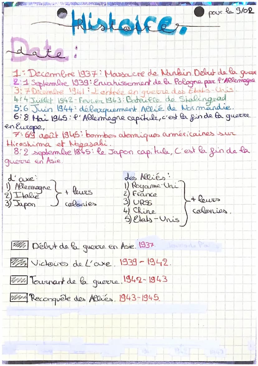 Mieleing
Séquence 4: La France dans la SGM (1340-+4).
P
Définitions:
Révolution nationale: ideologie du régime de Vichy
qui s'attache à rest