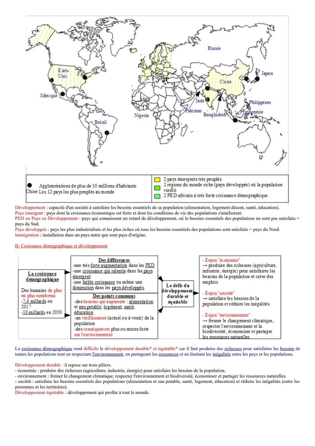 I- Les défis posés par l'augmentation de la population : quelques exemples
I.1- en Chine : une croissance désormais maîtrisée.
La Chine est 