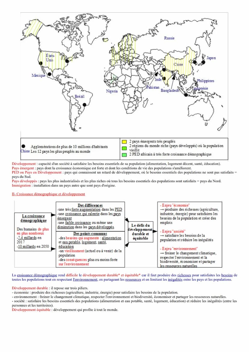 I- Les défis posés par l'augmentation de la population : quelques exemples
I.1- en Chine : une croissance désormais maîtrisée.
La Chine est 