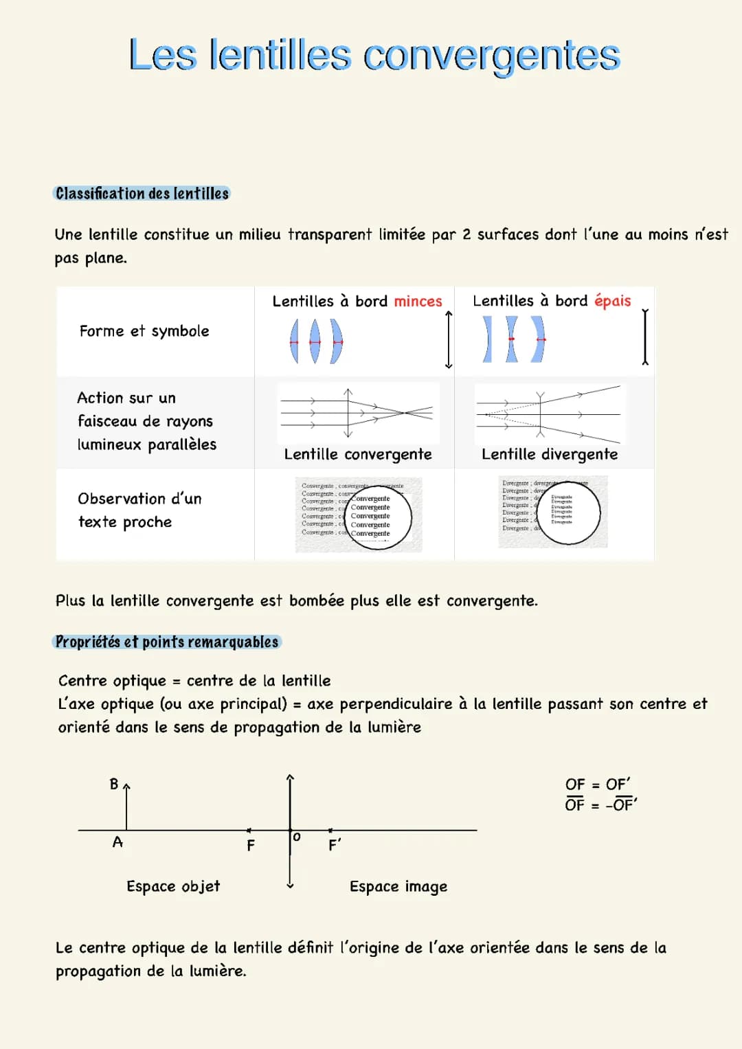 Découvre les Lentilles: Cours et Exercices PDF pour Enfants