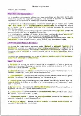 Know Notions de grammaire - Oral du bac de français  thumbnail
