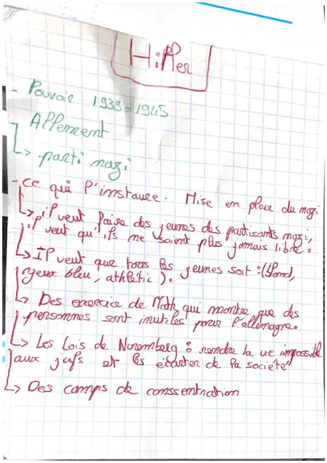 vues par l'Etat
[Staline]
- Pouvole 1984-1953
URSS
6
brion
IP instaure &
séépublique Socialeste
Socialeste soviétique
étal totalitaise avec 