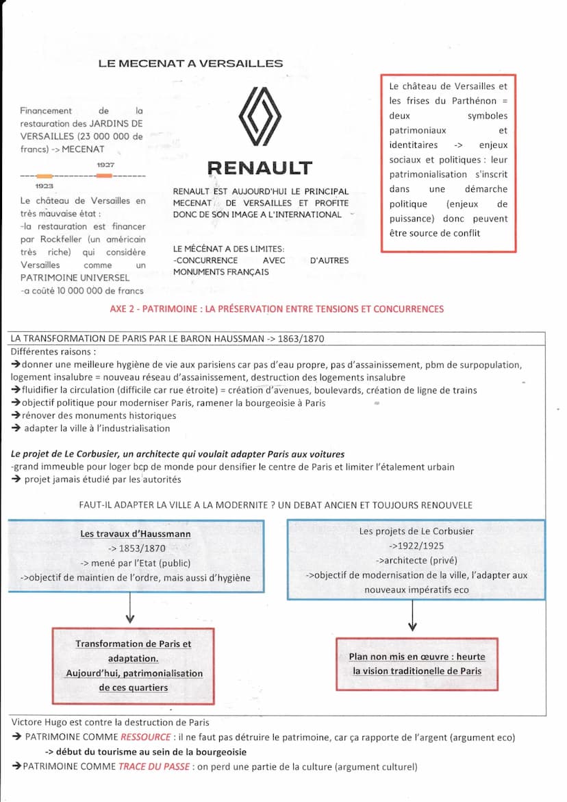 HGGSP
IDENTIFIER, PROTEGER & VALORISER LE PATRIMOINE : ENJEUX GEOPOLITIQUES
INTRODUCTION - LA CONSTRUCTION PROGRESSIVE DE LA NOTION DE << PA