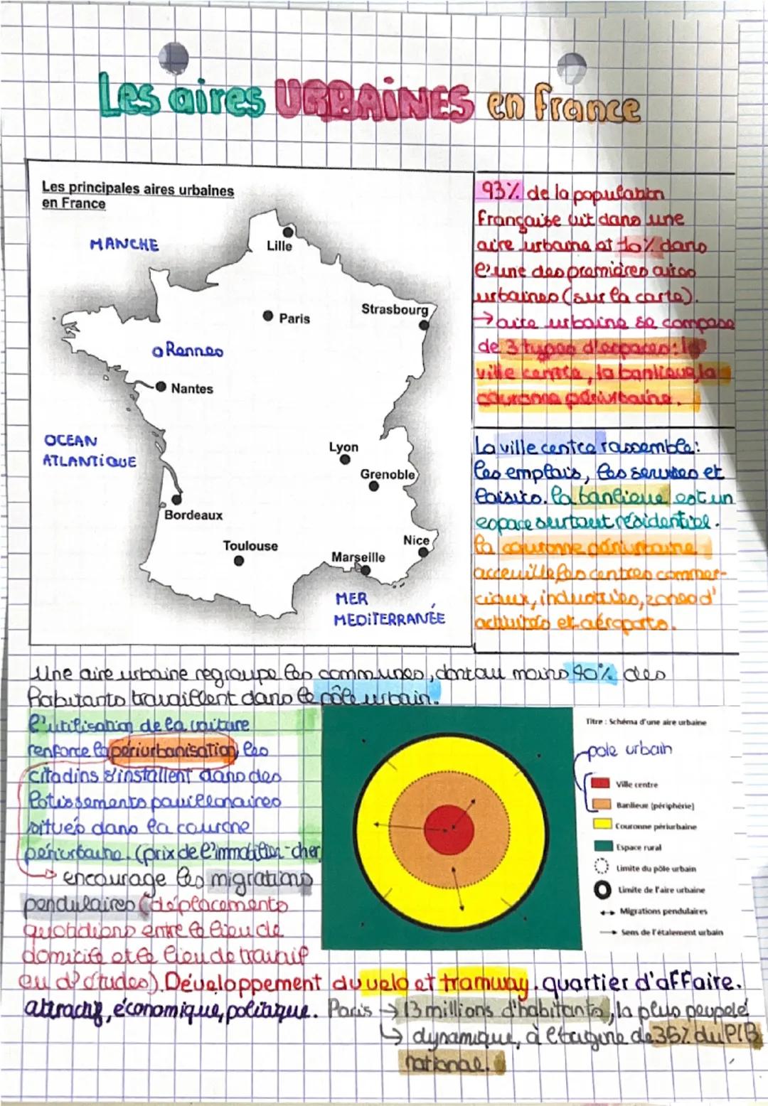 Les aires UGBAINES en France
Les principales aires urbaines
en France
MANCHE
OCEAN
ATLANTIQUE
Lille
Strasbourg
Paris
o Rennes
Nantes
Lyon
Gr