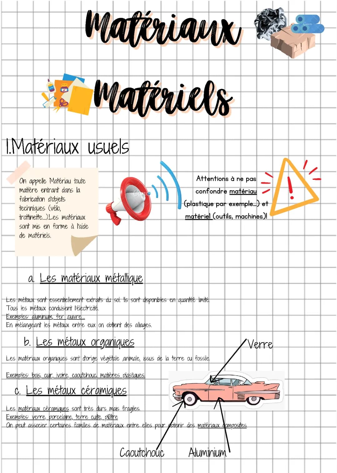 Les Matériaux et Objets Techniques pour la 6ème - PDF et Exercices