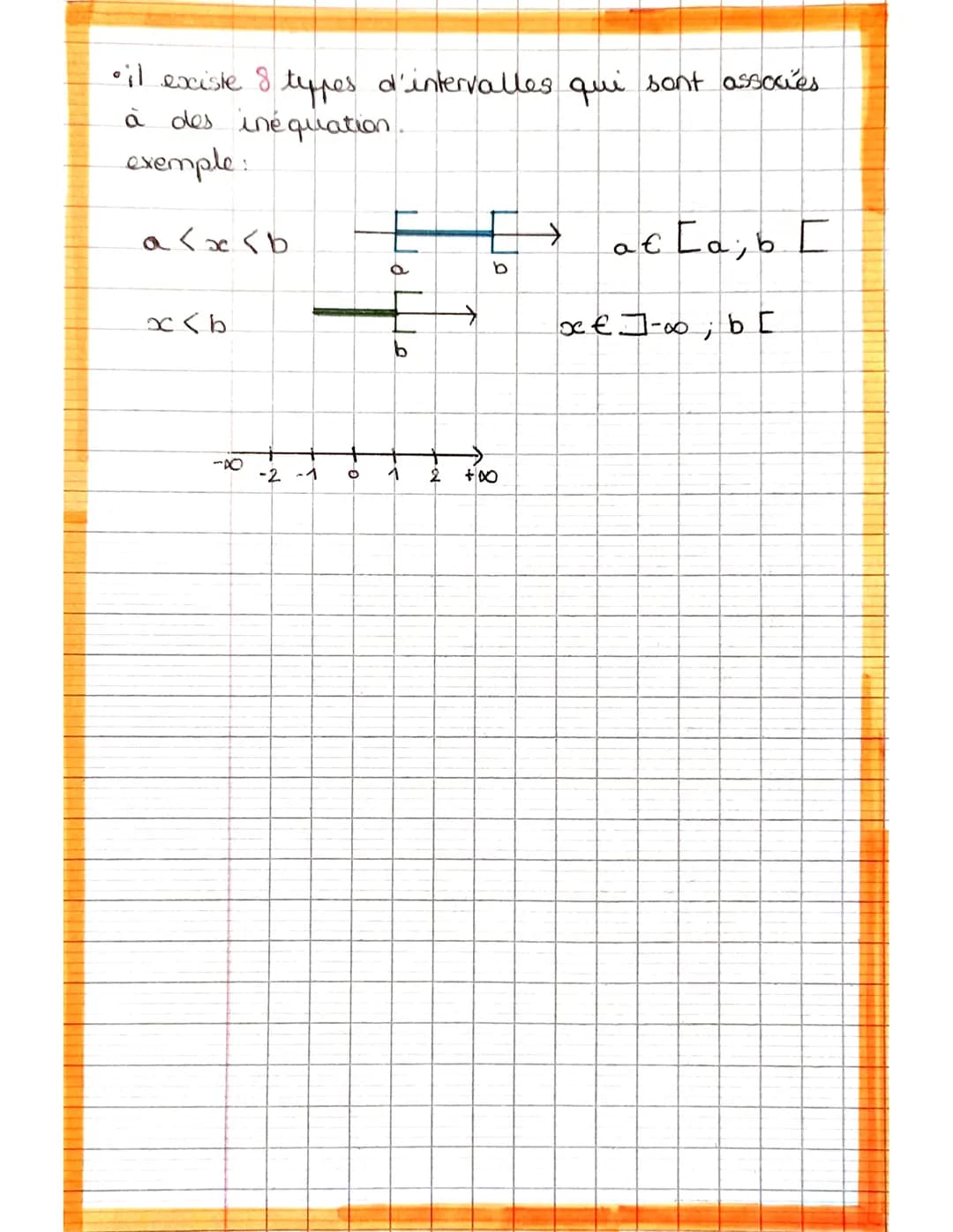 il existe 5 ensemble de nombre..
Chapitre 1:
Les ensemble de nombre.
on a les entiers positif, appelé entier naturelle N.
ex: 0;115, 15321.
