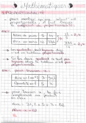 Know Proportionnalité maths thumbnail