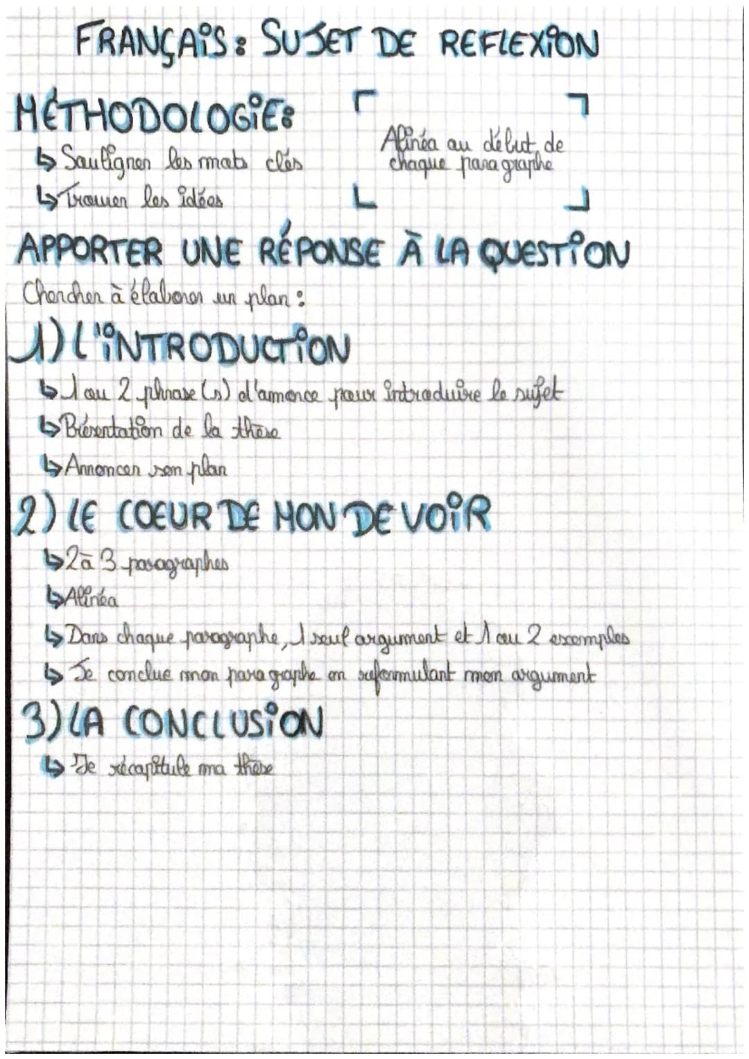 FRANÇAIS: SUJET DE REFLEXION
HÉTHODOLOGIES U
↳ Saulignen les mats clés
↳ Trouver les idées
APPORTER UNE RÉPONSE À LA QUESTION
Chercher à éla