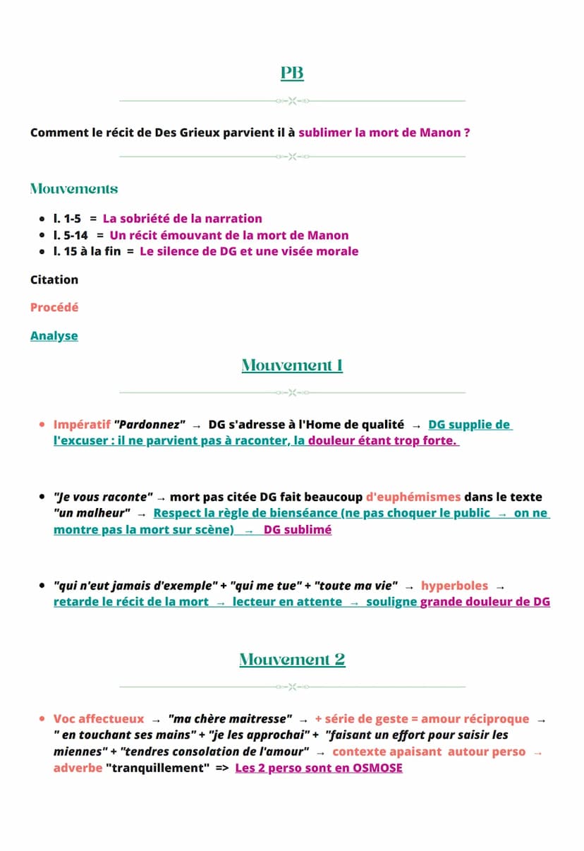 La mort de Manon
Œuvre intégrale : Manon LESCAUT, Abbé PREVOST 1731
Intro
→
--X-0
Phrase d'accroche :
Manon Lescaut titre original L'histoir