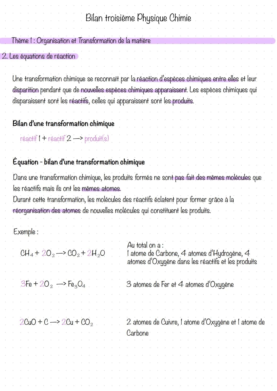 Bilan troisième Physique Chimie
Thème 1: Organisation et Transformation de la matière
2. Les équations de réaction
Une transformation chimiq