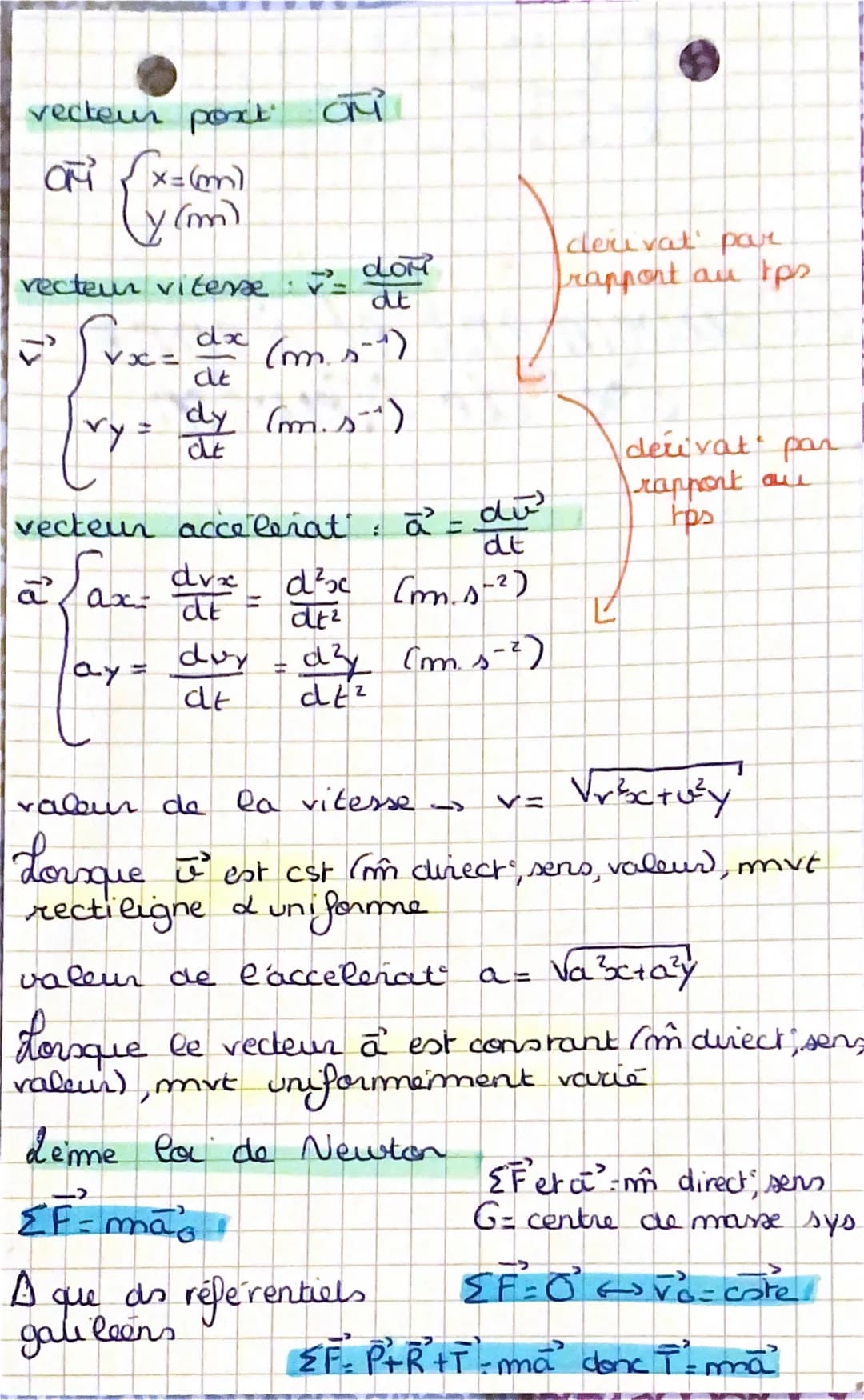 PHYSIQUE
spe
Nauwarment et deme
de Newton
Definit
mvt wiculaire - trajectore cercle
mut rectiligne
droite
=
mvt curviligne
curviligne = cour