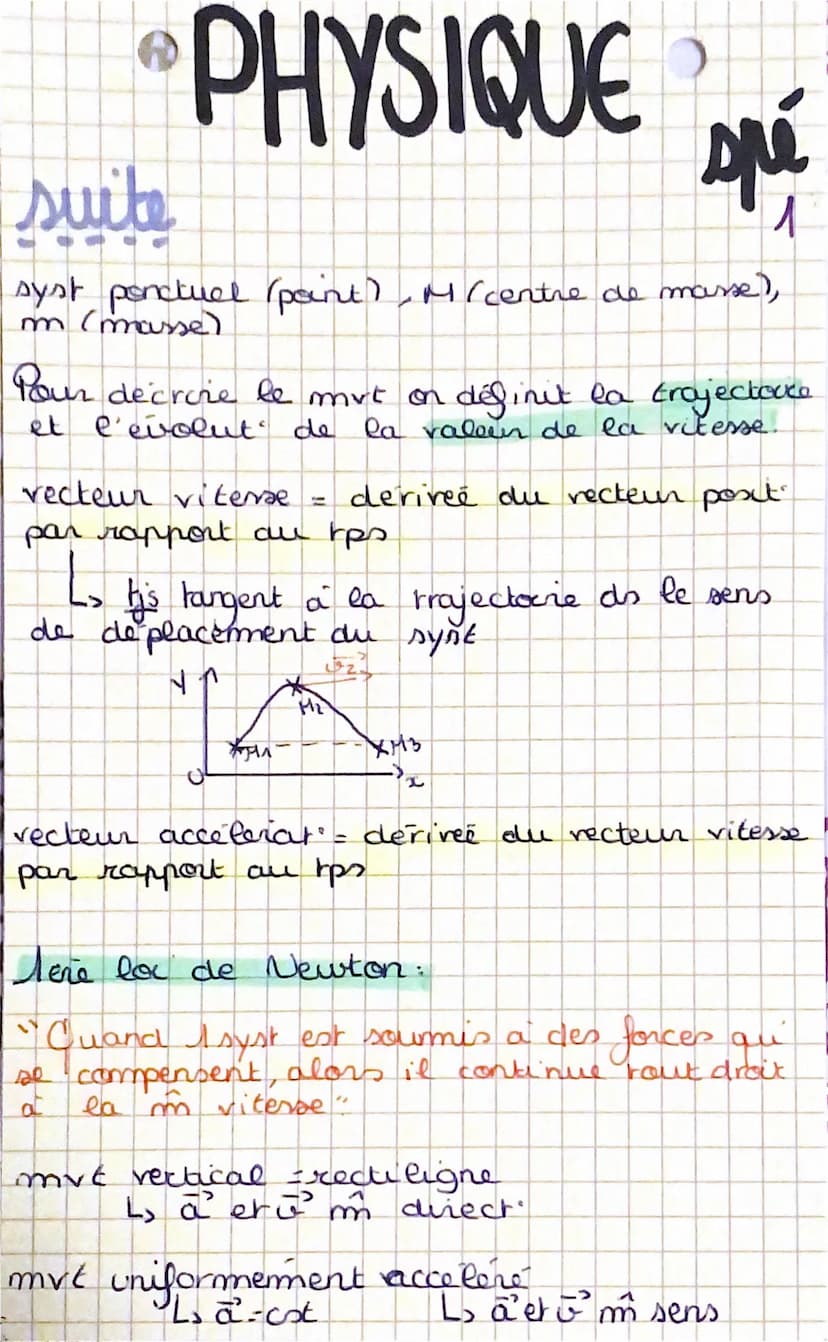 PHYSIQUE
spe
Nauwarment et deme
de Newton
Definit
mvt wiculaire - trajectore cercle
mut rectiligne
droite
=
mvt curviligne
curviligne = cour