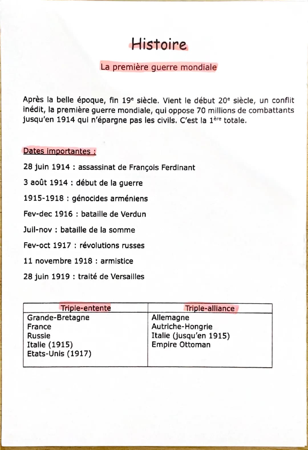 1ere guerre mondiale 