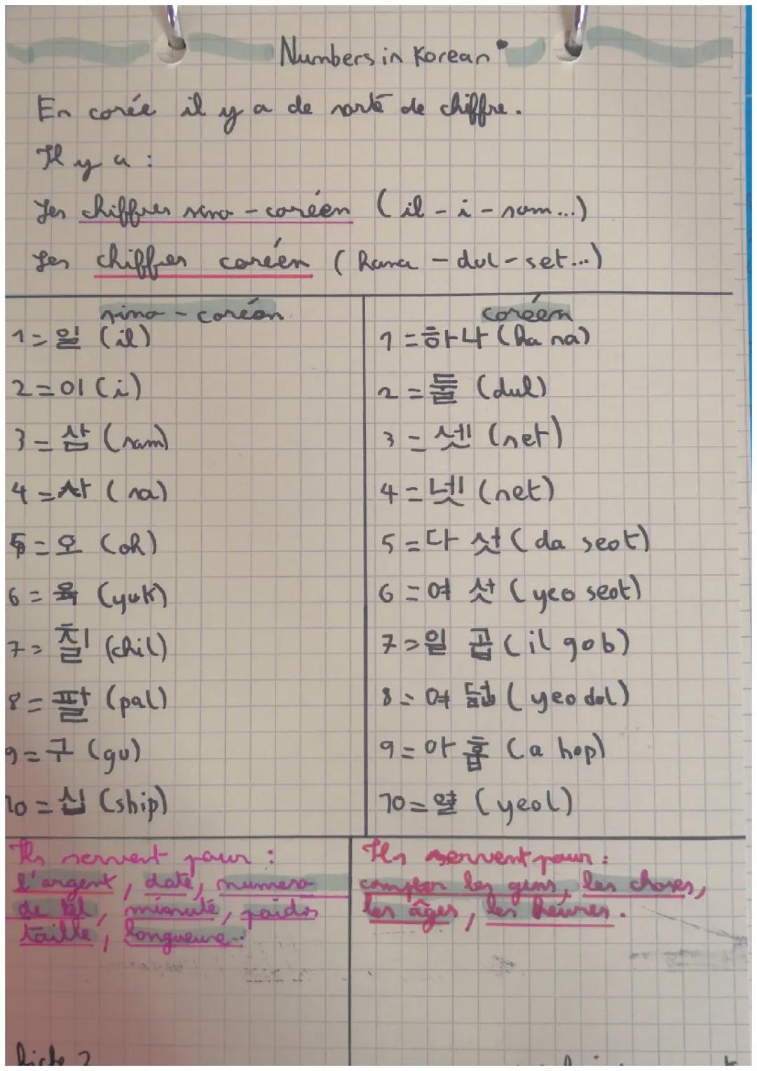 Les nombres en coreen