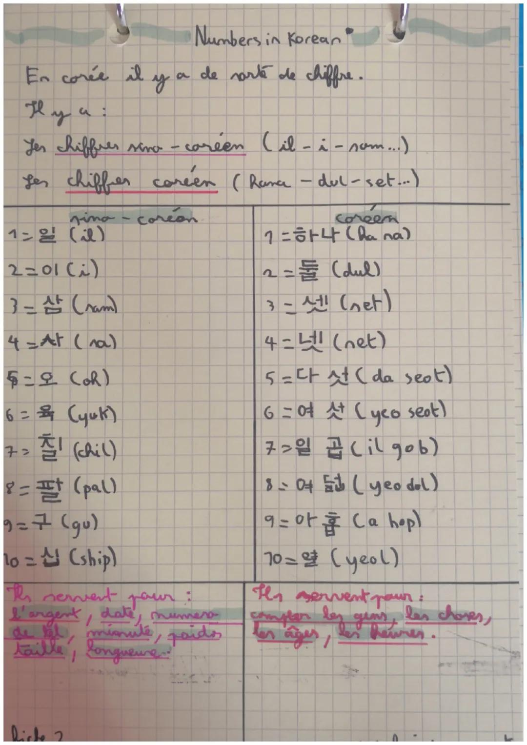 En corée il
y
a
Il y u
Numbers in Korean
a de varte de chiffre.
Les chiffres sino-coréen (il-i-som...)
yes chiffres coréen (Rana - dul-set..
