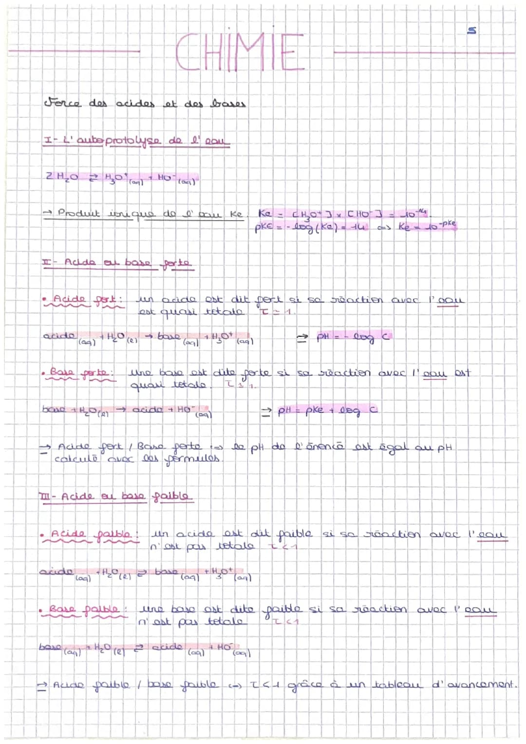 Chimie - Force des acides et des bases