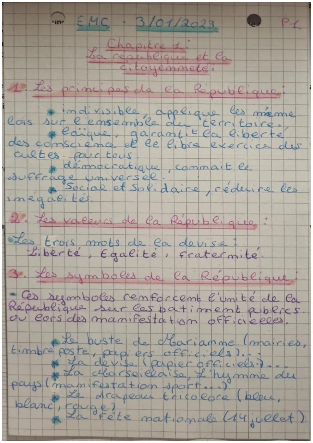 La République et la Citoyenneté : Concepts Clés en EMC