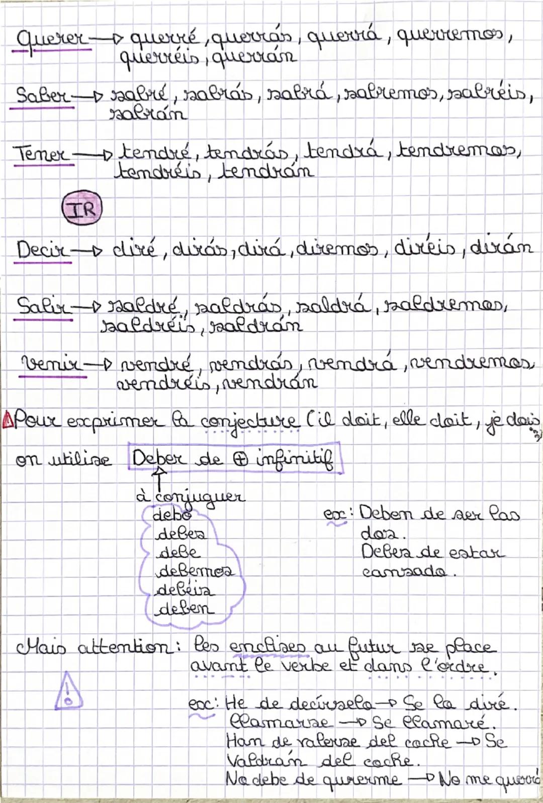Japanish
futuro conjugations: (Regular) verbe à l'inf Sterminais
CANTAR
COMER
VIVIR
cantare
comeré
vivire
cantaras
comeras
vivirás
cantará
c