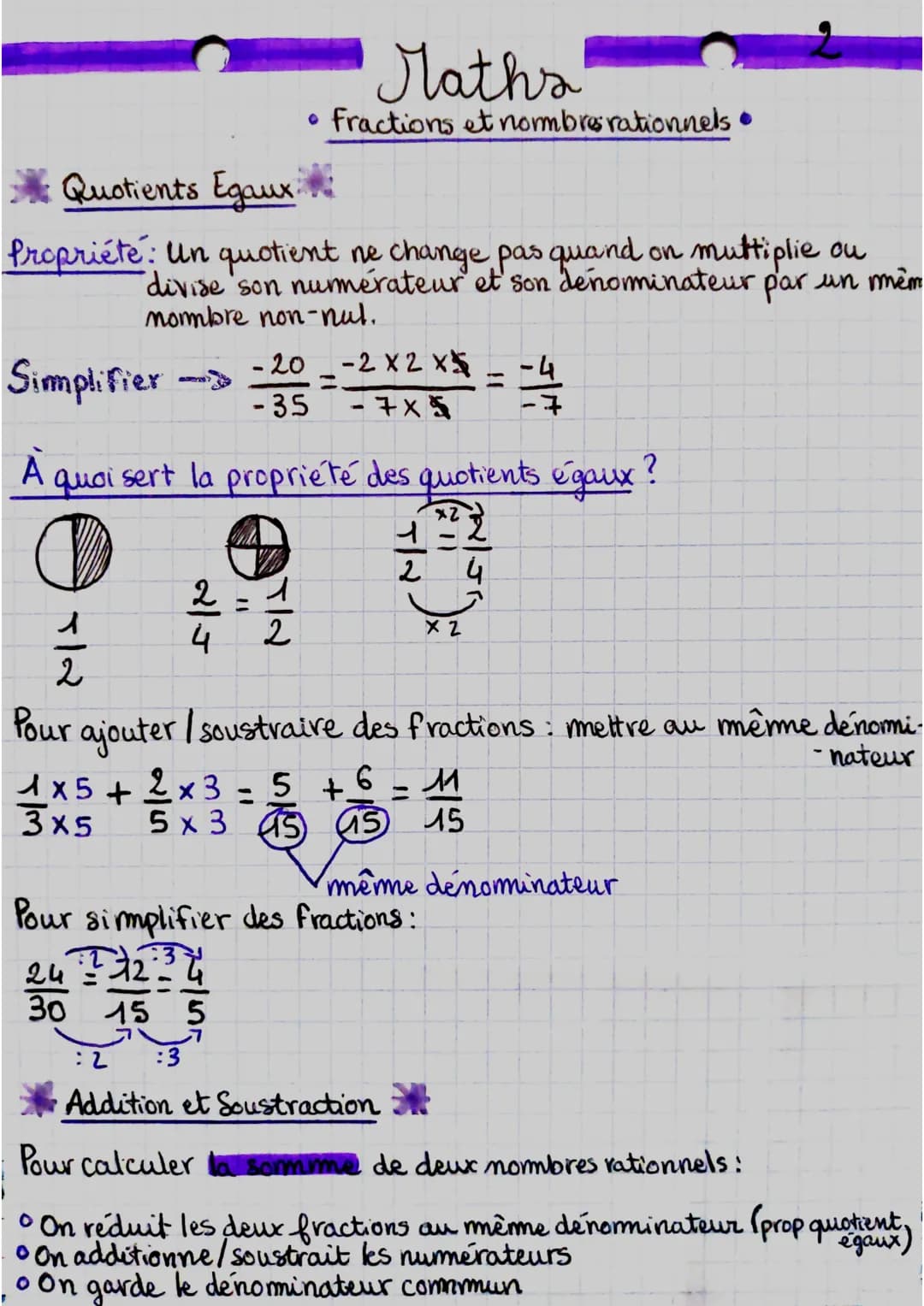 Quotients Egaux
Propriété: un quotient ne change pas quand on multiplie ou
divise son numérateur et son denominateur par un mêm
nombre non-n