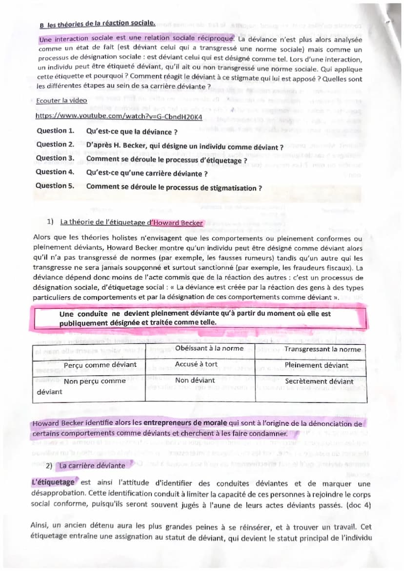 Quels sont les processus sociaux qui contribuent à la déviance ?
1 Quel est le rôle du contrôle social?
A La vie en société : la conformité 