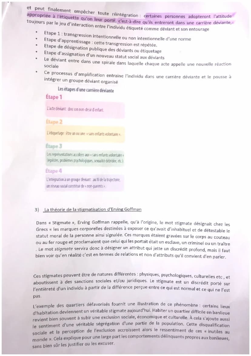 Quels sont les processus sociaux qui contribuent à la déviance ?
1 Quel est le rôle du contrôle social?
A La vie en société : la conformité 