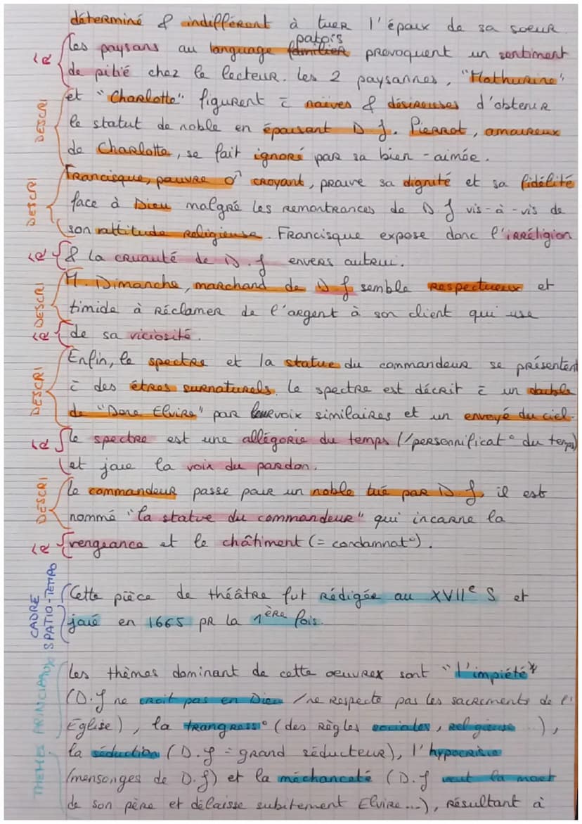 
<h2 id="contexte">Contexte</h2>
<p>Molière, de son vrai nom Jean-Baptiste Poquelin, est un comédien et dramaturge français né en 1622 et dé