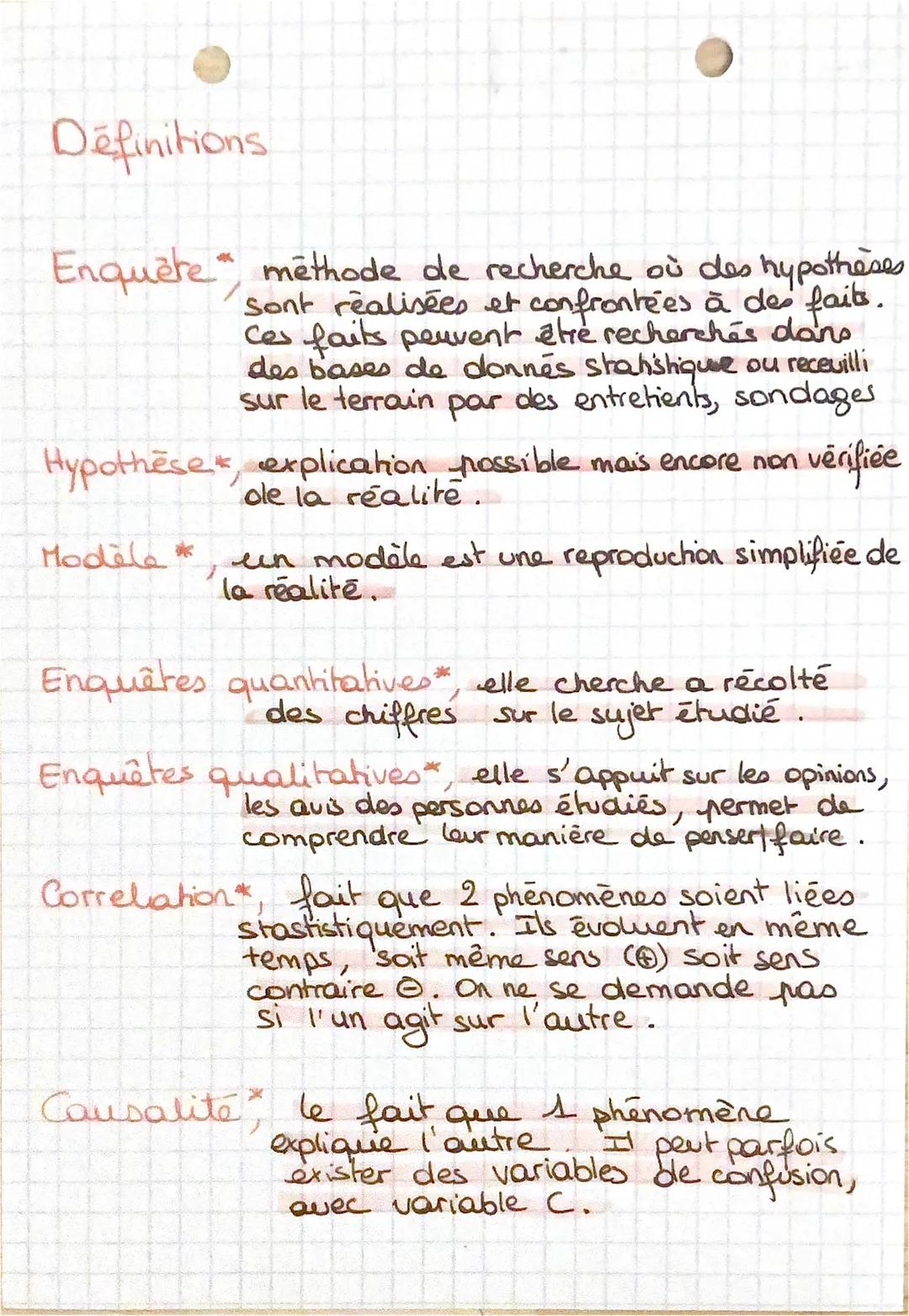 SES~~

METHODEs
thodes
de travail

economistes, sociologues, politistes .

1- Les étapes de l'enquête

Questions | Problèmes

Hypothèse

Des