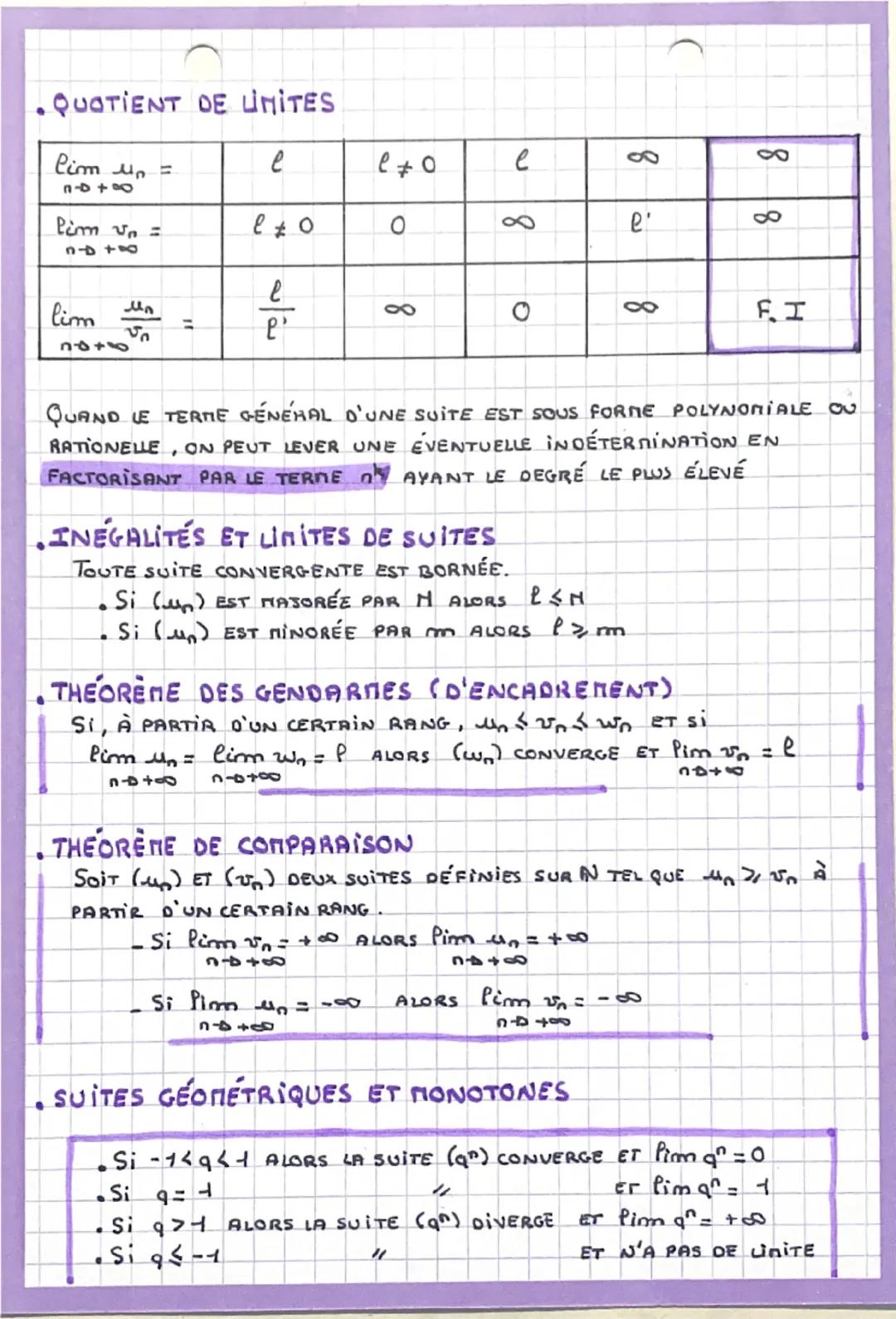 LIMITES DES SUITES.
. CONVERGENCE DE SUITES
Si (un) CONVERGE VERS e, LE RÉEL e EST UNIQUE ET APPELE LIMITE
DE LA SUITE (un). ON NOTE ALORS
l