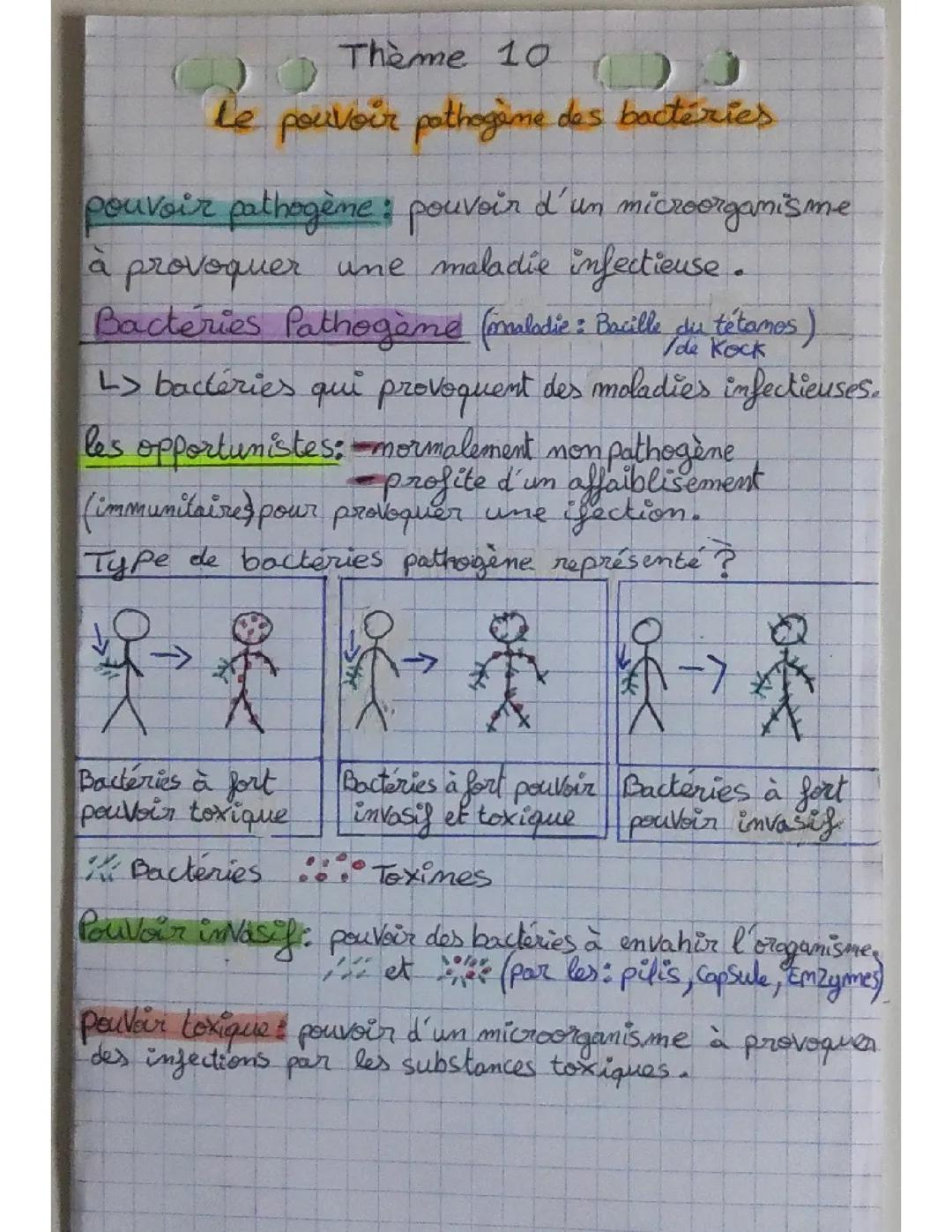 Le pouvoir pathogène des bactéries ASSP