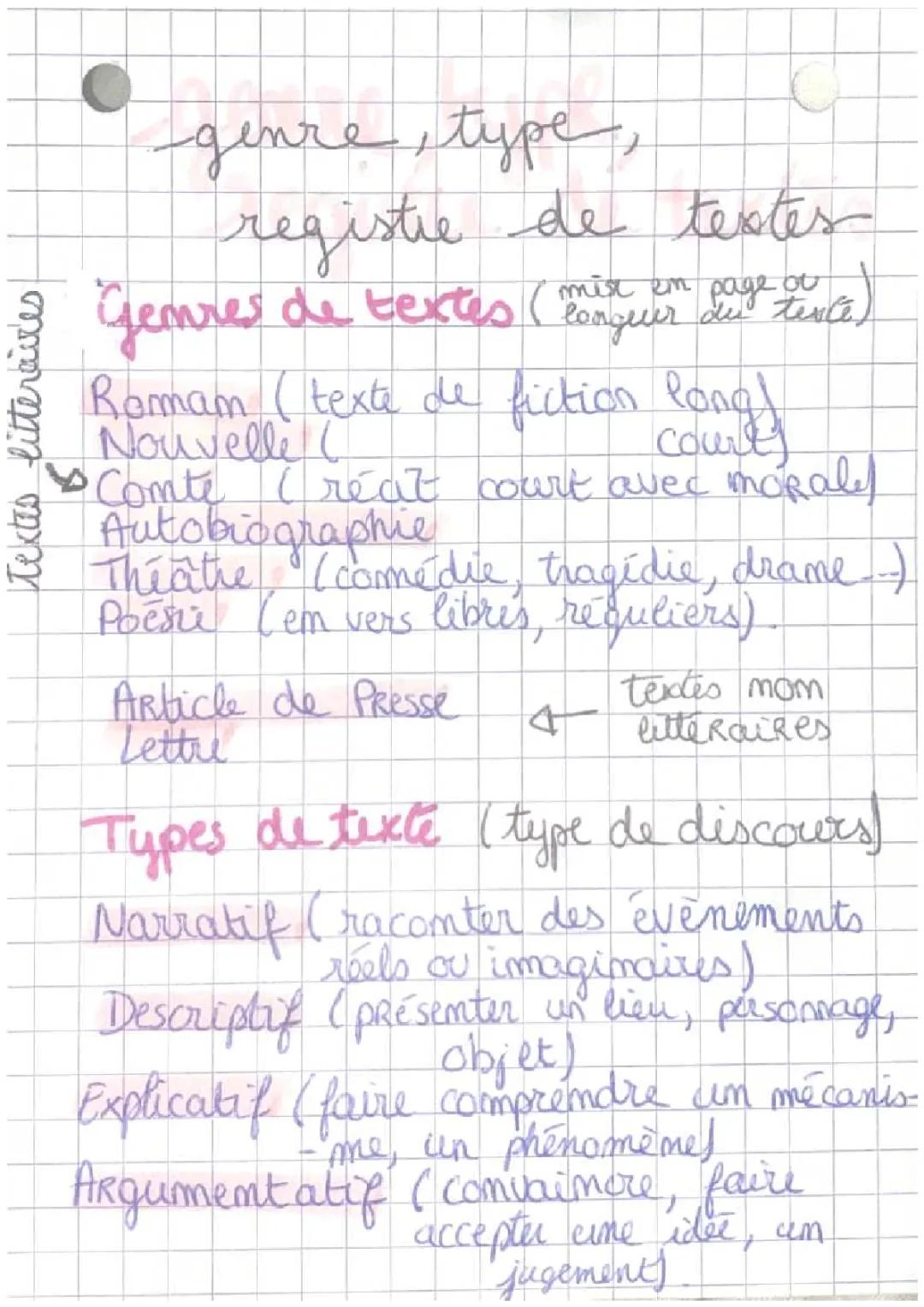 genre type et registre de texte