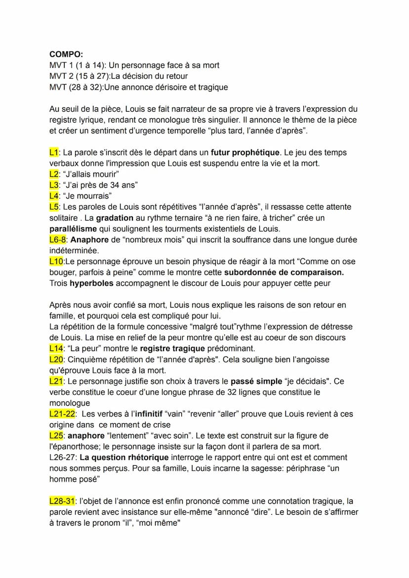 I.LE THÉÂTRE
ORAL DE FRANÇAIS SESSION 2023
1. Lagarce, Juste la fin du Monde, Prologue.
LOUIS. - Plus tard, l'année d'après
- j'allais mouri