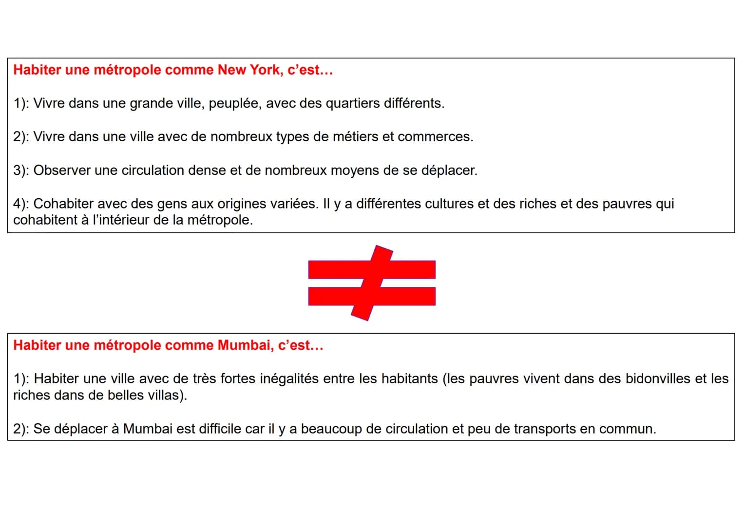 Chapitre 1: Habiter
une métropole
Problématique : Comment habiter et cohabiter
durablement dans une métropole ? 1°/: Habiter une métropole:

