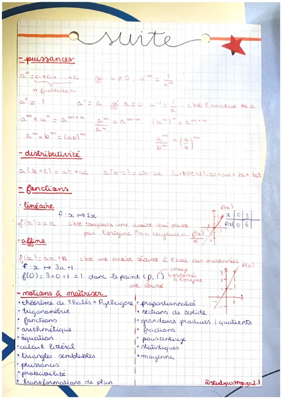 - formules géométrie
H
triangle cho anh
=
2
L
p= somme des langueurs.
des côtés
2 brevet
maths
p=cx4
carre = c ²
cylindre
h V= πr ² h
h
e
pa