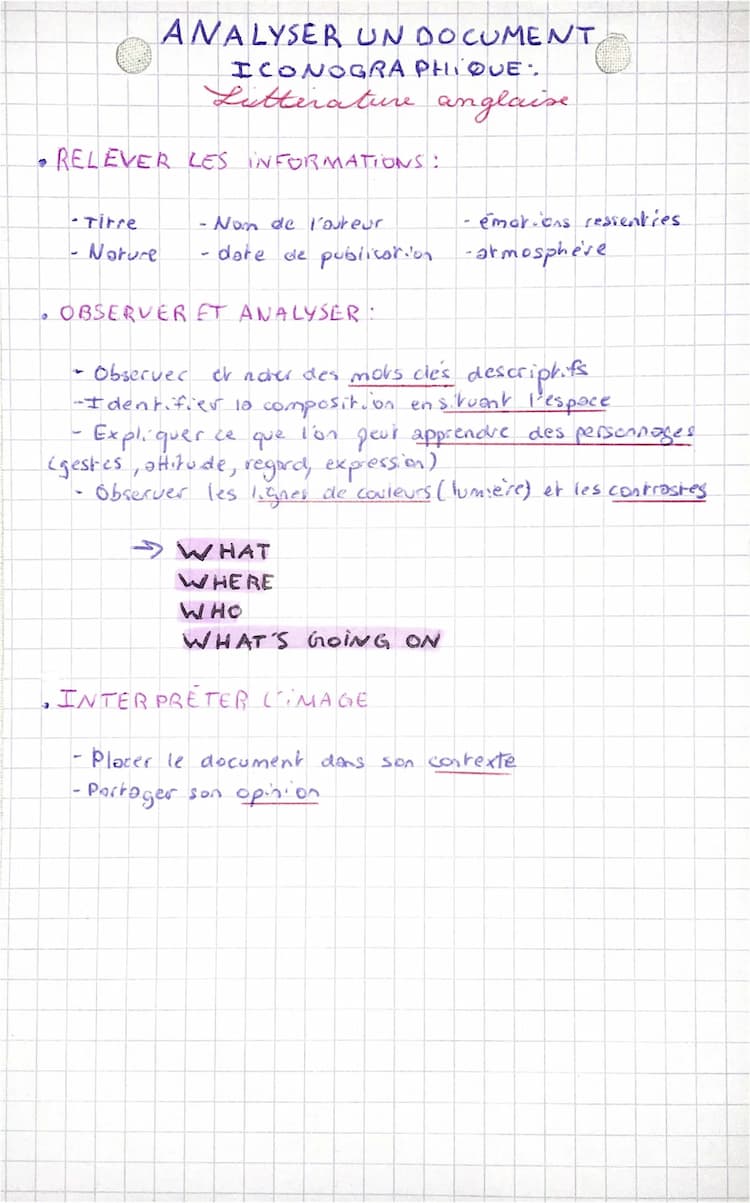 Know Analyser un document iconographique  thumbnail