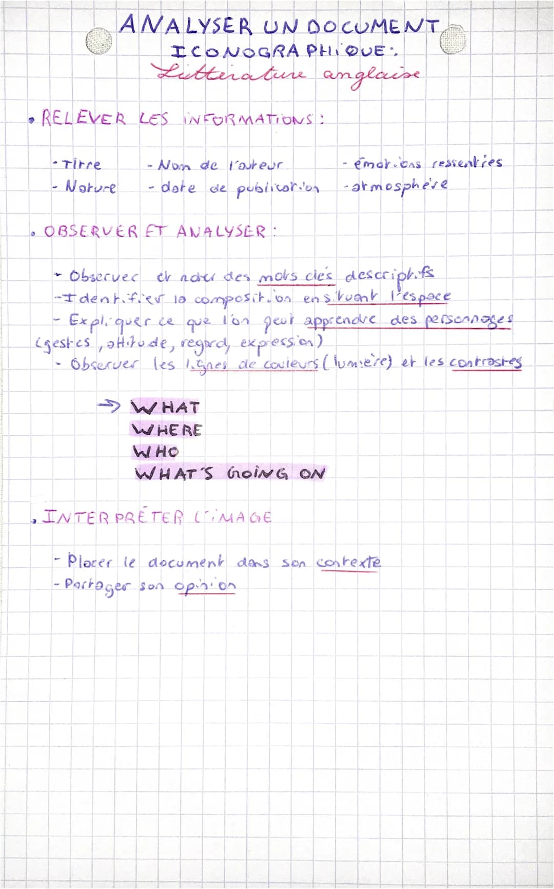 • RELEVER LES INFORMATIONS :
•
ANALYSER UN DOCUMENT,
ICONOGRAPHIQUE.
Litterature anglaise
- Tirre
- Noture
9
Nom de l'auteur
- dare de publi