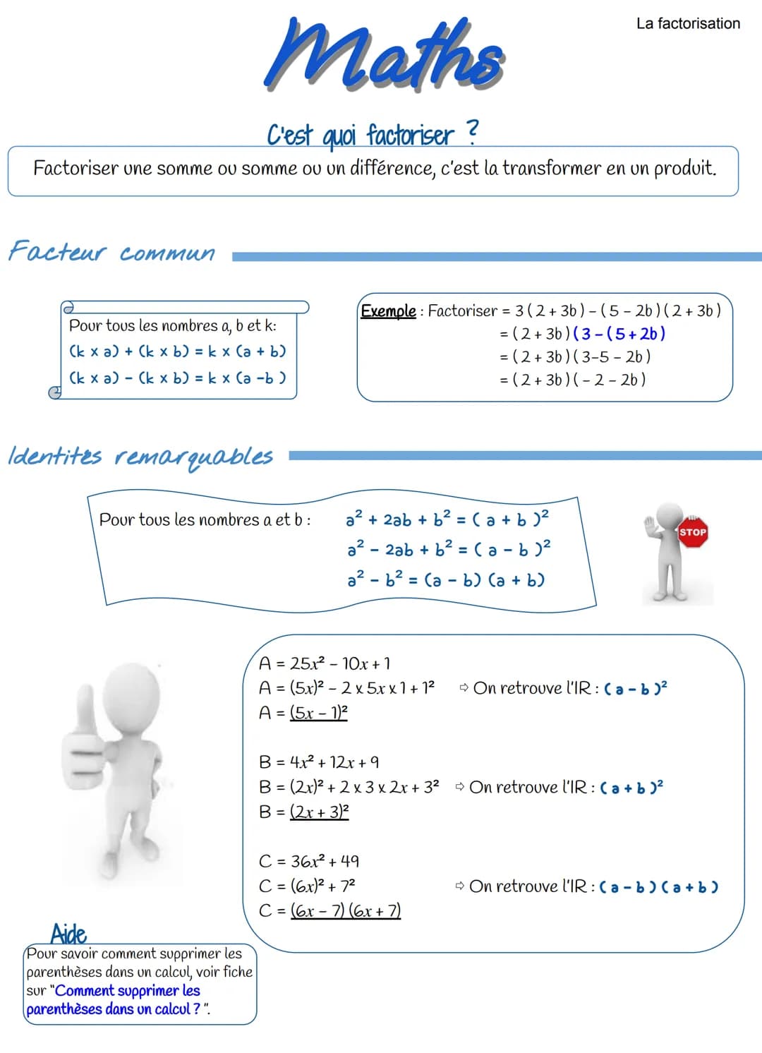 Maths
C'est quoi factoriser
Factoriser une somme ou somme ou un différence, c'est la transformer en un produit.
Facteur commun
Pour tous les